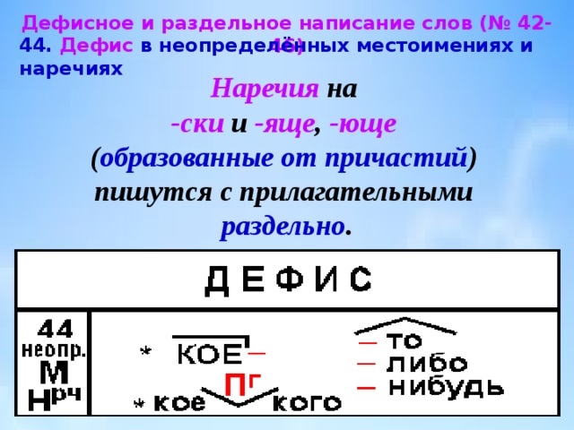 Укажите дефисное написание слова. Дефисное написание причастий. Дефис в наречиях и местоимениях. Дефис в причастиях. Дефис в неопределенных наречиях.