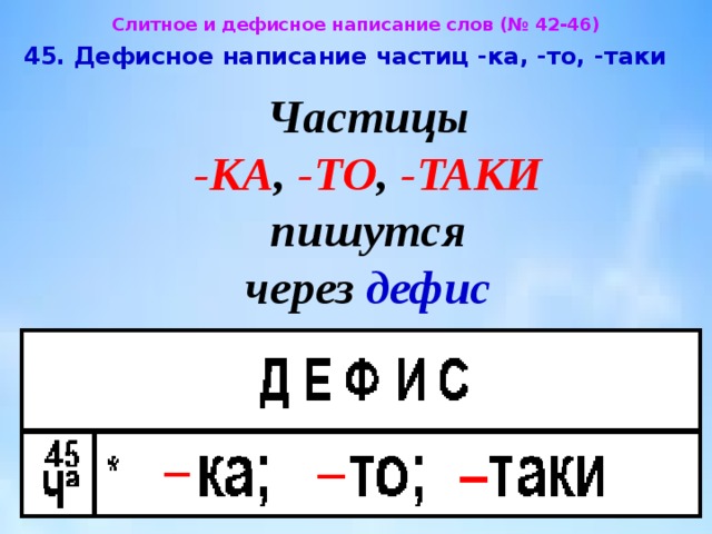 Как правильно писать а ну ка. Дефисное написание глаголов с частицей. Дефисное написание частиц то ка таки. Дефисное написание частицы ка с глаголами. Дефисное написание слов 7 класс.