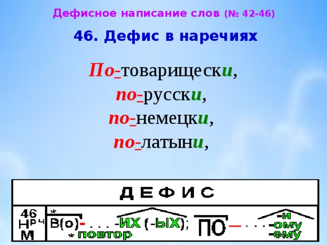 Дефис в междометиях презентация