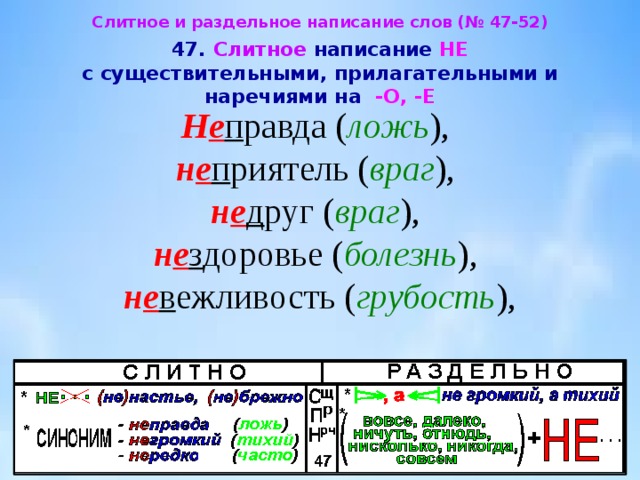 Слитное и раздельное написание слов