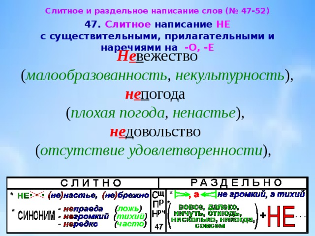 Составьте таблицу слитное и раздельное написание не