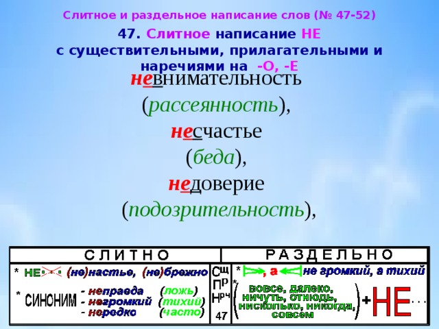 Слитное и раздельное написание слов