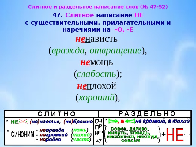 Правописание не с наречиями 7 класс презентация