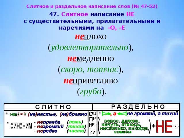 Презентация не с наречиями на о е