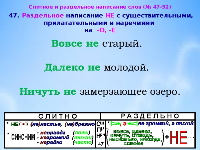 Далеко не вовсе не. Раздельное написание не с существительными. Слитное или раздельное написание не с существительными. Раздельное написание существительных с не. Слитное и раздельное написание не с существительными на о и е.