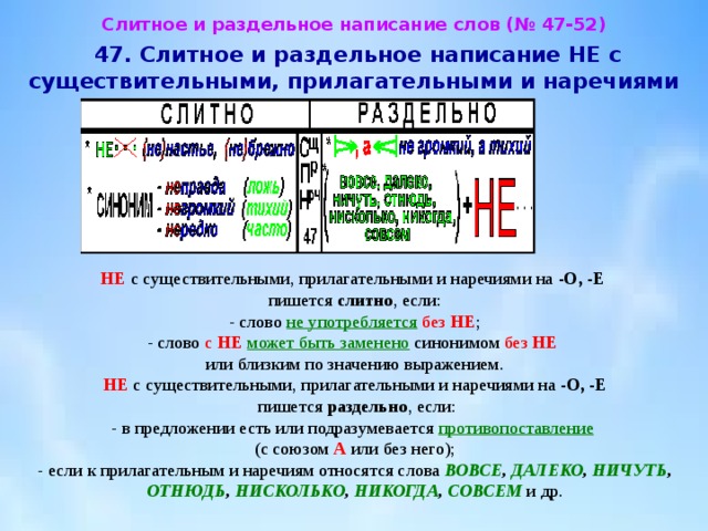 Правописание не с прилагательными 5 класс презентация - 89 фото