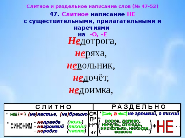 Правописание не с наречиями на о е презентация 7 класс