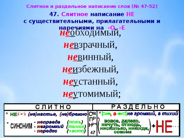 Презентация слитное и раздельное написание не с наречиями на о и е 7 класс