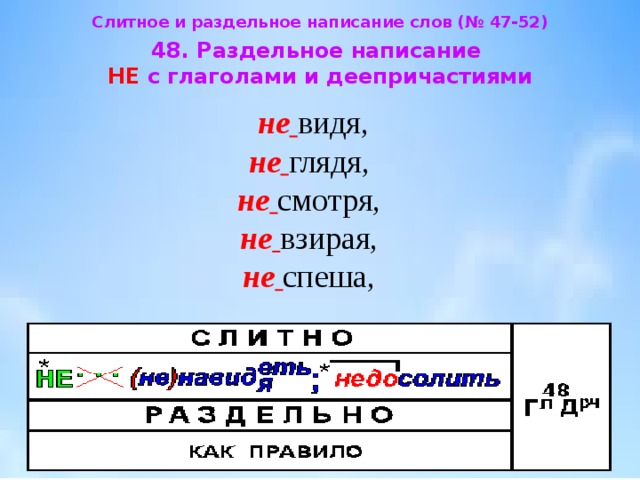 Правописание не с деепричастиями 7 класс