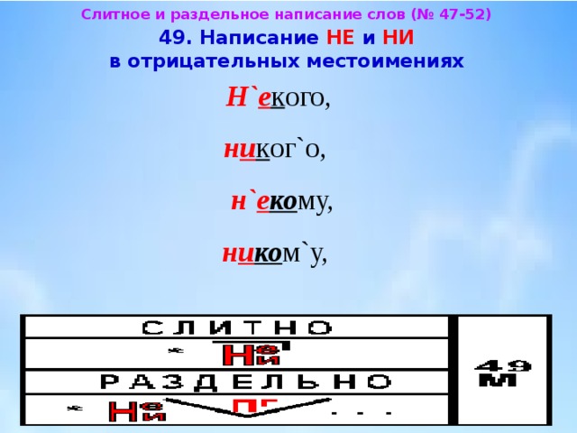 Слитное и раздельное написание слов (№ 47-52)  49. Написание НЕ и НИ   в отрицательных местоимениях  Н` е к ого,  н и к ог`о,   н` е ко му,  н и ко м`у, 