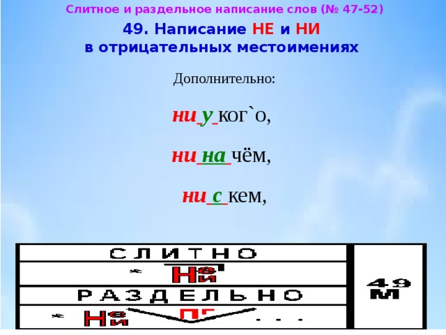 Слитное и раздельное написание слов (№ 47-52)  49. Написание НЕ и НИ   в отрицательных местоимениях  Дополнительно:  ни  у  ког`о,  ни  на  чём,  ни  с  кем, 