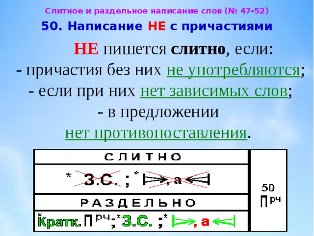 Слитное и раздельное написание слов (№ 47-52) 50. Написание НЕ с причастиями   НЕ пишется слитно , если:  - причастия без них не употребляются ;  - если при них нет зависимых слов ;  - в предложении  нет противопоставления . 