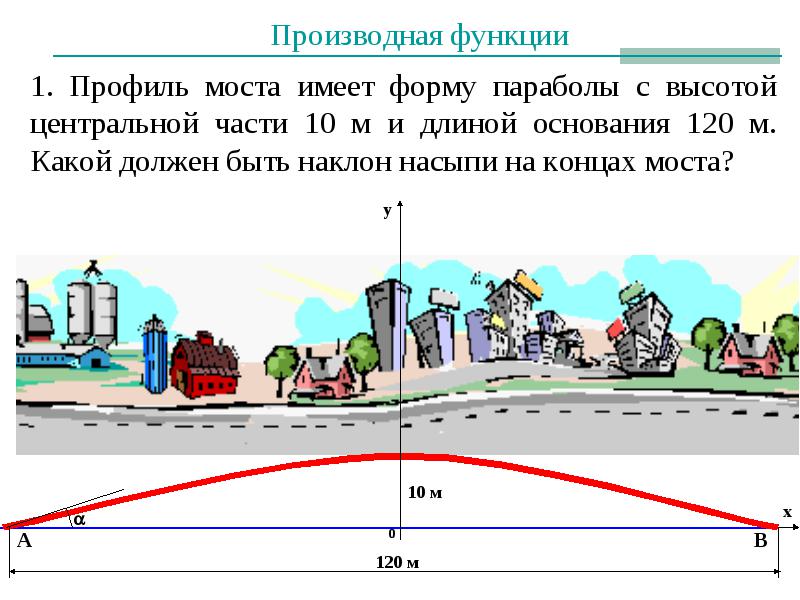 Каким должен быть мост. Мост профиль. Мост имеет форму параболы. Конструкция моста в форме параболы. Какие функции имеет мост.