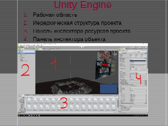 Unity Engine Рабочая область Иерархическая структура проекта Панель инспектора ресурсов проекта Панель инспектора объекта 