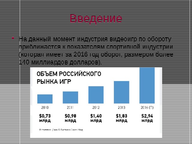 Введение На данный момент индустрия видеоигр по обороту приближается к показателям спортивной индустрии (которая имеет за 2016 год оборот, размером более 140 миллиардов долларов). 