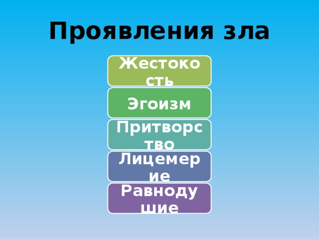 Добро и зло проект 4 класс орксэ