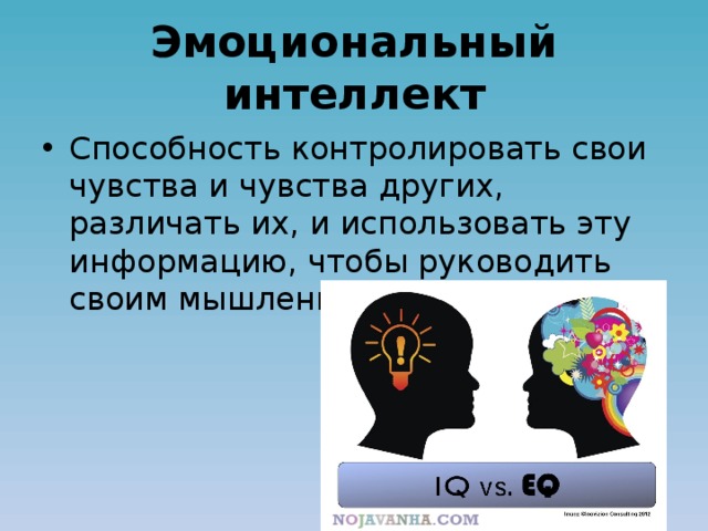 Эмоциональный интеллект Способность контролировать свои чувства и чувства других, различать их, и использовать эту информацию, чтобы руководить своим мышлением и действиями. 