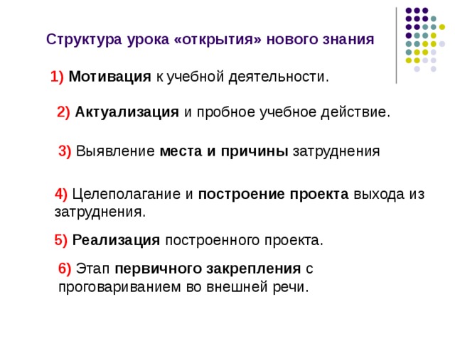 Структура урока «открытия» нового знания 1)  Мотивация к учебной деятельности. 2)  Актуализация и пробное учебное действие. 3) Выявление места и причины затруднения 4) Целеполагание и построение проекта выхода из затруднения. 5)  Реализация построенного проекта. 6) Этап первичного закрепления с проговариванием во внешней речи. 