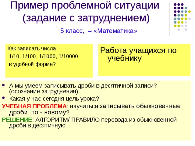 Пример проблемной ситуации  (задание с затруднением) 5 класс, – «Математика» Работа учащихся по учебнику Как записать числа  1 /10, 1/100, 1/1000, 1/10000  в удобной форме? А мы умеем записывать дроби в десятичной записи? (осознание затруднения). Какая у нас сегодня цель урока? УЧЕБНАЯ ПРОБЛЕМА : научиться записывать обыкновенные дроби по - новому ? РЕШЕНИЕ : АЛГОРИТМ / ПРАВИЛО перевода из обыкновенной дроби в десятичную   