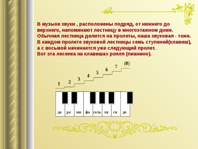 Проект звуки музыкальные