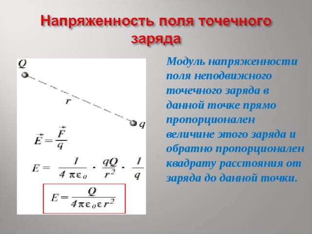 Модуль напряженности поля неподвижного точечного заряда в данной точке прямо пропорционален величине этого заряда и обратно пропорционален квадрату расстояния от заряда до данной точки. 