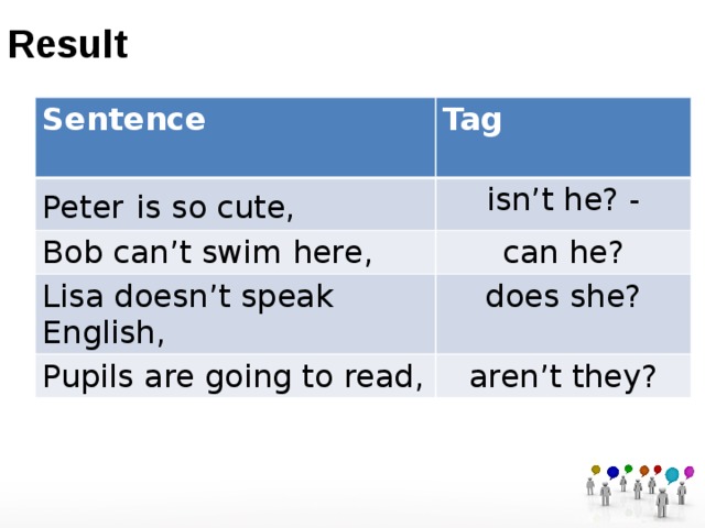 Sentences with tag questions
