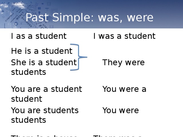Past Simple: was, were I as a student    I was a student He is a student She is a student    They were students You are a student   You were a student You are students    You were students There is a house.   There was a house. There are houses.   There were houses. 