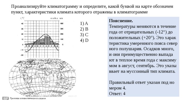 Про­ана­ли­зи­руй­те кли­ма­то­грам­му и опре­де­ли­те, какой бук­вой на карте обозна­чен пункт, ха­рак­те­ри­сти­ки кли­ма­та ко­то­ро­го от­ра­же­ны в кли­ма­то­грам­ме По­яс­не­ние. Тем­пе­ра­ту­ры ме­ня­ют­ся в те­че­ние года от от­ри­ца­тель­ных (-12 ° ) до по­ло­жи­тель­ных (+20 ° ). Это ха­рак­те­ри­сти­ка уме­рен­но­го пояса се­вер­но­го по­лу­ша­рия. Осад­ков много, и они пре­иму­ще­ствен­но вы­па­да­ют в теп­лое время года с мак­си­му­мом в ав­густ, сен­тябрь. Это ука­зы­в­ва­ет на мус­сон­ный тип кли­ма­та.   Пра­виль­ный ответ ука­зан под но­ме­ром 4. Ответ: 4 1) A 2) B 3) C 4) D 