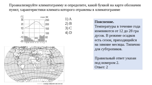 Определите какой буквой на карте обозначен пункт климатограмма которого показана на рисунке 1001