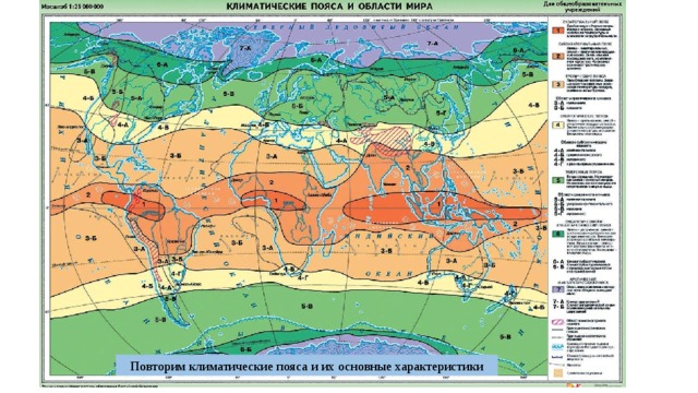 Повторим климатические пояса и их основные характеристики 