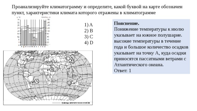 Про­ана­ли­зи­руй­те кли­ма­то­грам­му и опре­де­ли­те, какой бук­вой на карте обозна­чен пункт, ха­рак­те­ри­сти­ки кли­ма­та ко­то­ро­го от­ра­же­ны в кли­ма­то­грам­ме По­яс­не­ние. По­ни­же­ние тем­пе­ра­ту­ры к июлю ука­зы­ва­ет на южное по­лу­ша­рие. вы­со­кие тем­пе­ра­ту­ры в те­че­ние года и боль­шое ко­ли­че­ство осад­ков ука­зы­ва­ет на точку А, куда осад­ки при­но­сят­ся пас­сат­ны­ми вет­ра­ми с Ат­лан­ти­че­ско­го оке­а­на. Ответ: 1 1) A 2) B 3) C 4) D 