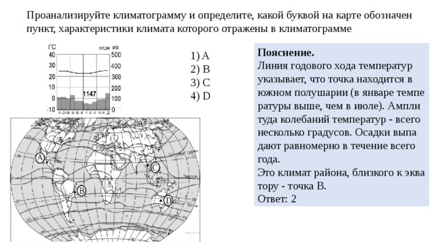 Отражены в климатограмме