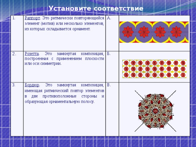 Ритмически повторяющийся элемент мотив изображения