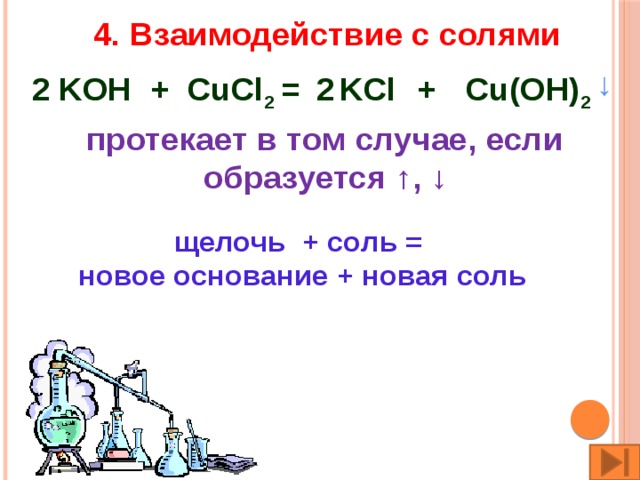 4. Взаимодействие с солями ↓ KOH + CuCl 2 = KCl  +  Cu(OH) 2  2 2 протекает в том случае, если образуется ↑, ↓ щелочь + соль = новое основание + новая соль 