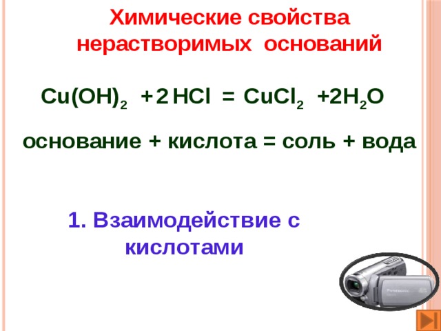 Химические свойства нерастворимых оснований Cu(OH) 2 + HCl  = CuCl 2 + H 2 O 2 2 основание + кислота = соль + вода 1. Взаимодействие с кислотами 
