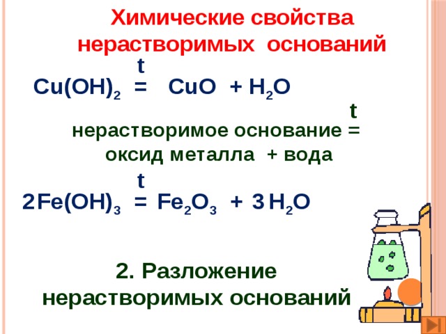 Химические свойства нерастворимых оснований t Cu(OH) 2 = CuO + H 2 O t нерастворимое основание = оксид металла + вода t Fe(OH) 3 = Fe 2 O 3 + H 2 O 2 3 2. Разложение нерастворимых оснований  