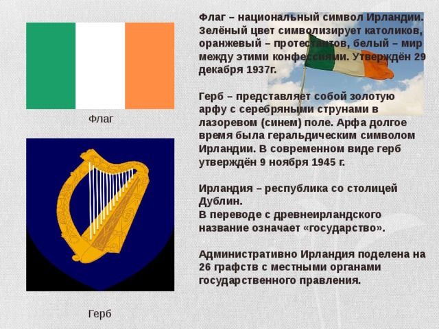 Проект страны мира 2 класс окружающий мир ирландия