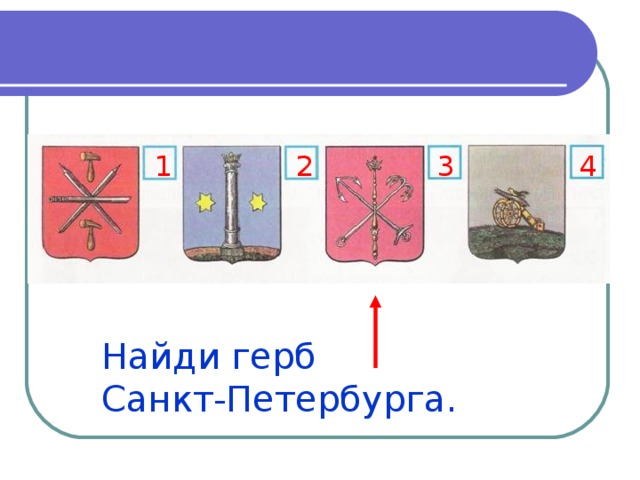 Технологическая карта по окружающему миру 2 класс город на неве