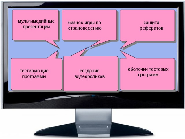 Тестирующие программы презентация