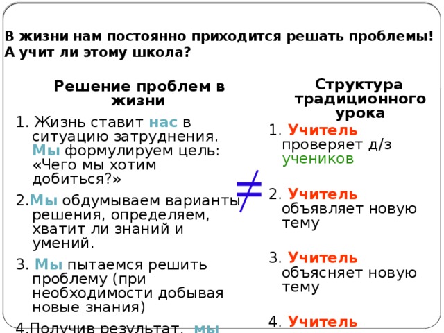 В жизни нам постоянно приходится решать проблемы!  А учит ли этому школа?   Структура традиционного урока 1. Учитель проверяет д/з учеников 2. Учитель  объявляет новую тему 3. Учитель  объясняет новую тему 4. Учитель организует закрепление знаний учениками  Решение проблем в жизни 1. Жизнь ставит нас в ситуацию затруднения. Мы формулируем цель: «Чего мы хотим добиться?» 2. Мы обдумываем варианты решения, определяем, хватит ли знаний и умений. 3. Мы пытаемся решить проблему (при необходимости добывая новые знания) 4.Получив результат, мы  сравниваем его с целью. Делаем вывод – добились своего или нет. 