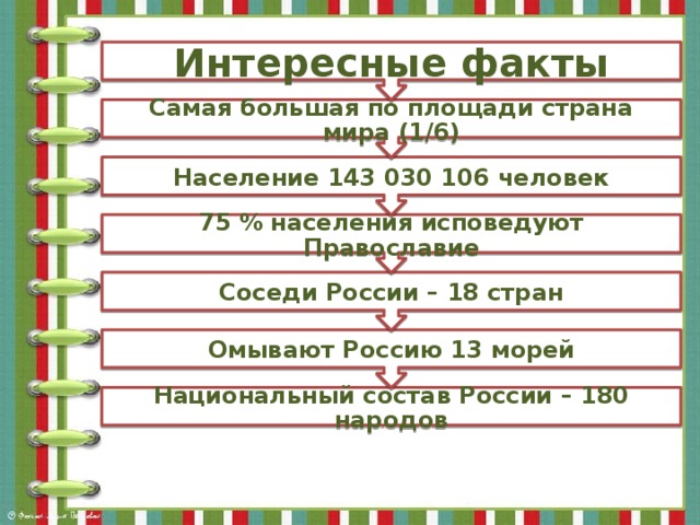 Омывают Россию 13 морей Соседи России – 18 стран 75 % населения исповедуют Православие Население 143 030 106 человек Самая большая по площади страна мира (1/6) Интересные факты Национальный состав России – 180 народов