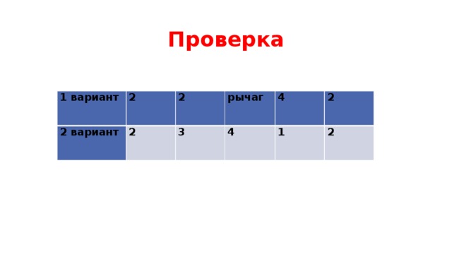Проверка 1 вариант 2 2 вариант 2 2 рычаг 3 4 4 2 1 2 