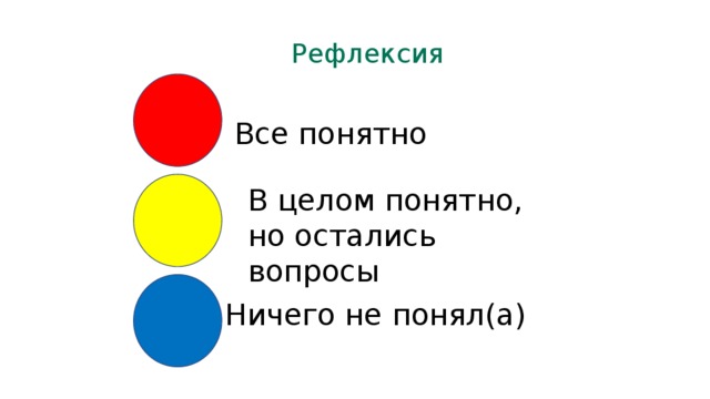 Рефлексия Все понятно В целом понятно, но остались вопросы Ничего не понял(а) 