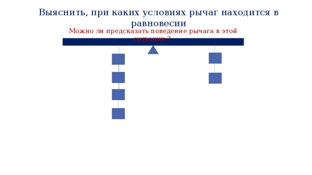 Выяснить, при каких условиях рычаг находится в равновесии Можно ли предсказать поведение рычага в этой ситуации ? 
