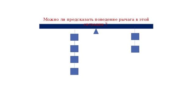 Можно ли предсказать поведение рычага в этой ситуации ? 