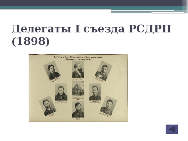 Съезды рсдрп. Российская социал Демократическая рабочая партия 1 съезд. 1 Съезд РСДРП, 1898. Первый съезд РСДРП. Делегаты первого съезда РСДРП.