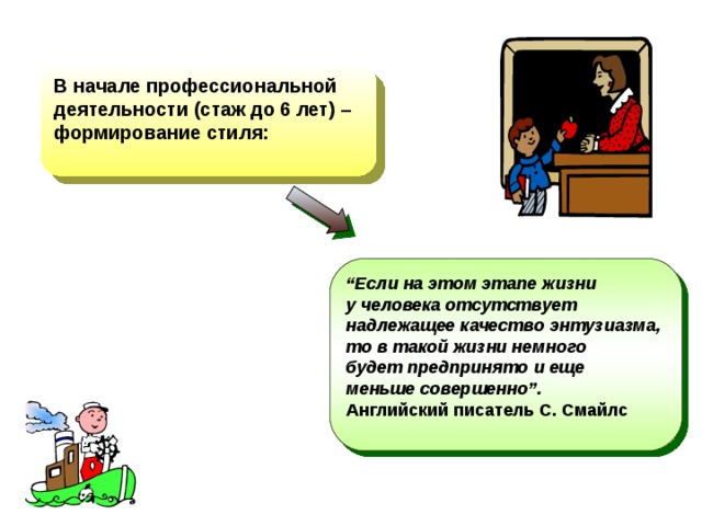 В начале профессиональной деятельности (стаж до 6 лет) – формирование стиля:  “ Если на этом этапе жизни у человека отсутствует надлежащее качество энтузиазма, то в такой жизни немного будет предпринято и еще меньше совершенно”. Английский писатель С. Смайлс  