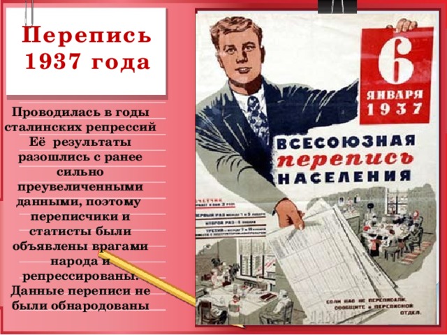 Перепись 1937 года Проводилась в годы сталинских репрессий Её результаты разошлись с ранее сильно преувеличенными данными, поэтому переписчики и статисты были объявлены врагами народа и репрессированы. Данные переписи не были обнародованы 