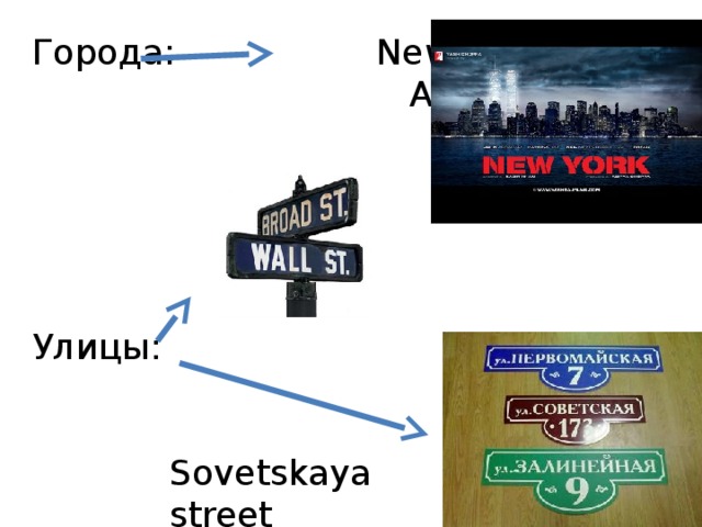 Города: New York  Abakan Улицы: Sovetskaya street 