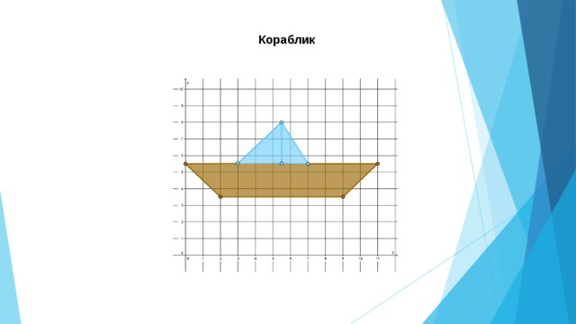 Рисуем по координатам кораблик